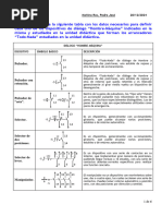 Moñino_Ros_Pedro Jose_Tarea AI05