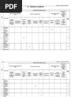 Electronic-Equipment-GSP