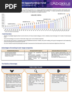 Strategy-Note-Abakkus-Four2Eight-Opportunities-Fund