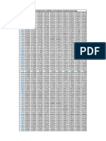 Tablica Dystrybuanty Rozkładu Normalnego (1)