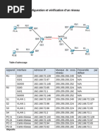 TP1_Configuration d’un réseau