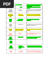 Passage 1 Vocab