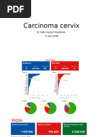 Cervical Cancer