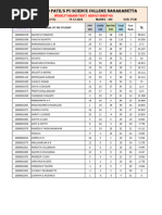 Result Sheet Sr_jee (Mains Gt - 02) 19-12-2024