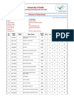 rahul result