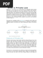 What is Private Law