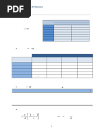 Tablas Resortes