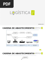 Logistica Falabella (1)