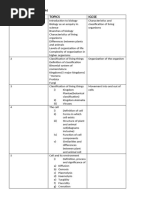 Year 10 Biology