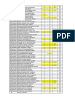 Lista - Curso CAD