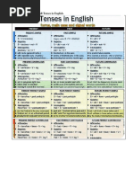 MT SS book 1 term