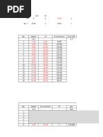 Compression, Uplif, Lateral for Deep Foundation Pile 400x400 (1)