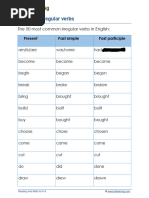 common irregular verbs 25 24