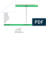 COPPER PIPING ESTIMATE