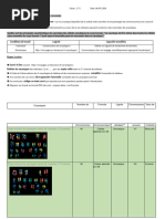 Copie de 1.1 Mitose Caryotypes