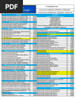 Lista Actualizada 02-12-2024 Jf Technology Sas Local 204-- 2-273