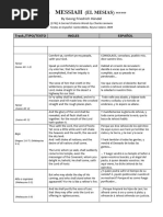 MESSIAH-traduccion-español
