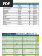 ABV ROCK INITIAL & EXTENSION NO.