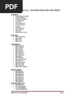 MASTER MSDS INDEX-SWKS RIGS