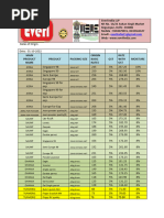 Everl India rate 01-10-2022