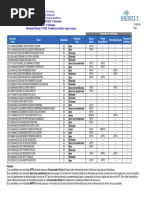 UFF SISU2023 2Edicao Chamada2 ResultadoFinalAnalise 2023-08-11 Hbgpuyr1zx134