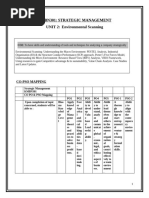 Strategic Management (Unit-II)