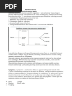 Infectious Diseases