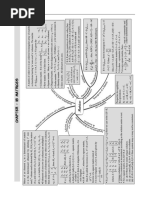 Matrices