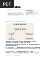 ML points