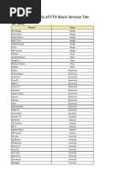 List-of-bouquets-of-FTA