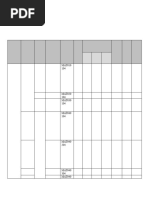 FYUGP Syllabus Mathematics