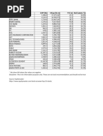 Stock Screener155750