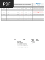 Tabla de avances 2023.09.06