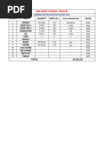 FINAL REPORT (PROFIT) 