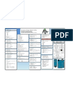 Arduino Cheat Sheet v03c