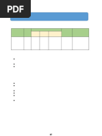 Document Presentation and Software Presentation