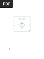 Python Full Material