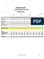 FINANCIAL STUDY 5