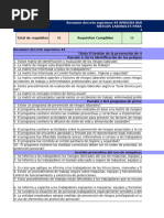 Lista de chequeo de cumplimiento de nuevo ds 44