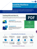 AI in Education and the Workforce