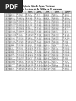 52 Semanas_Plan de lectura de la biblia