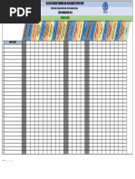 Progress Chart Evm Nc III