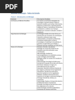 Resumen_Biologia_Temas_Completos