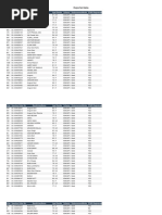 NSAP BeneficiaryAbstract 30-12-2024