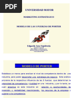 04 Modelo de Porter y Situaciones Competitivas (10)(1)