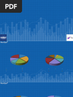 Bridgie Group EUA - SaaS Sales Research 2020