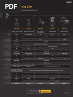 sonycine-cinema-line-chart-download-fx3-fx6-fr7-fx9-fx30