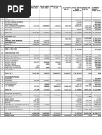 SRS CONST COST AS ON 31.12.23