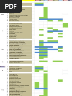 Mining Process