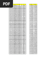 Tugas_ Farah Shodiqotun _ Analisis Path